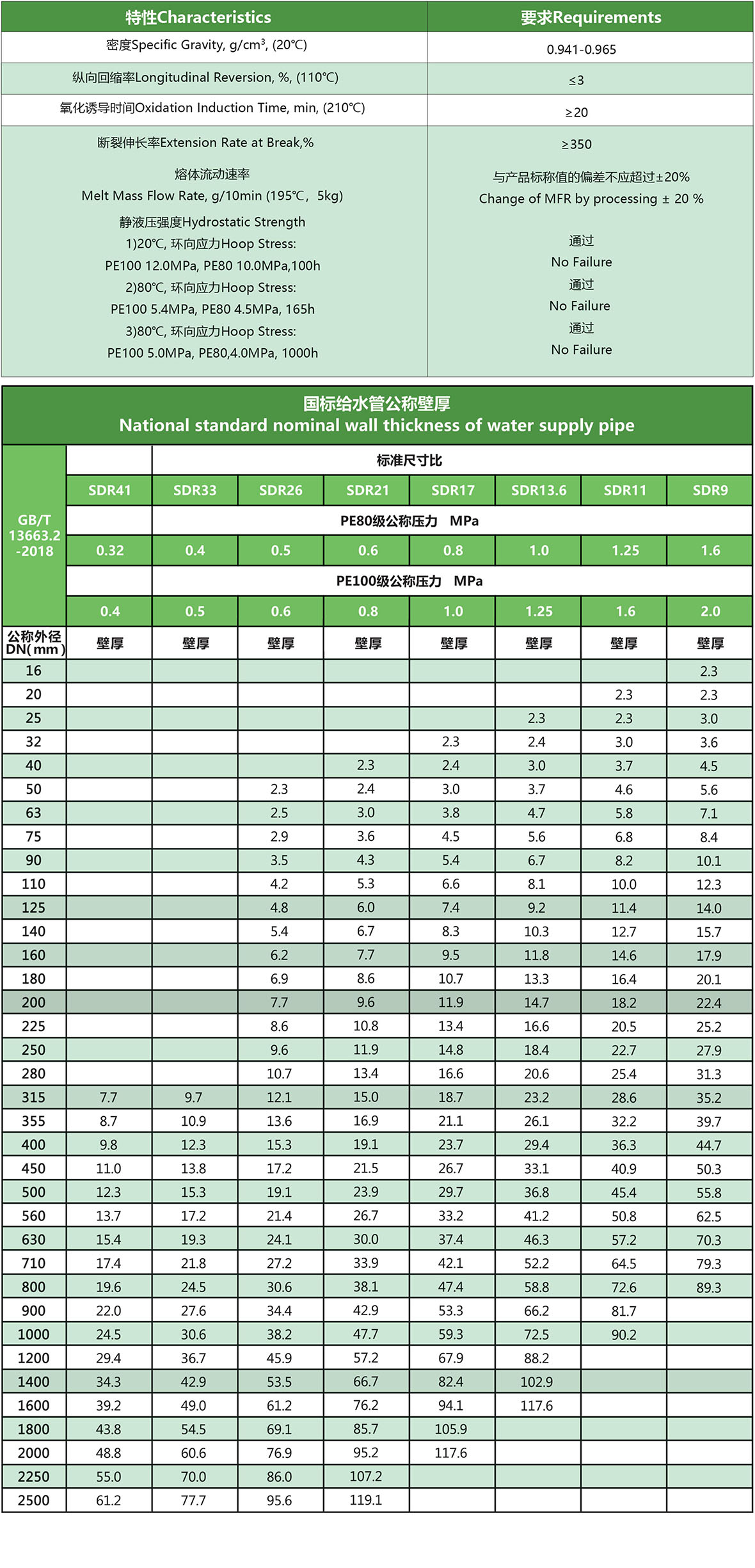 659e103655671.jpg 給水.jpg