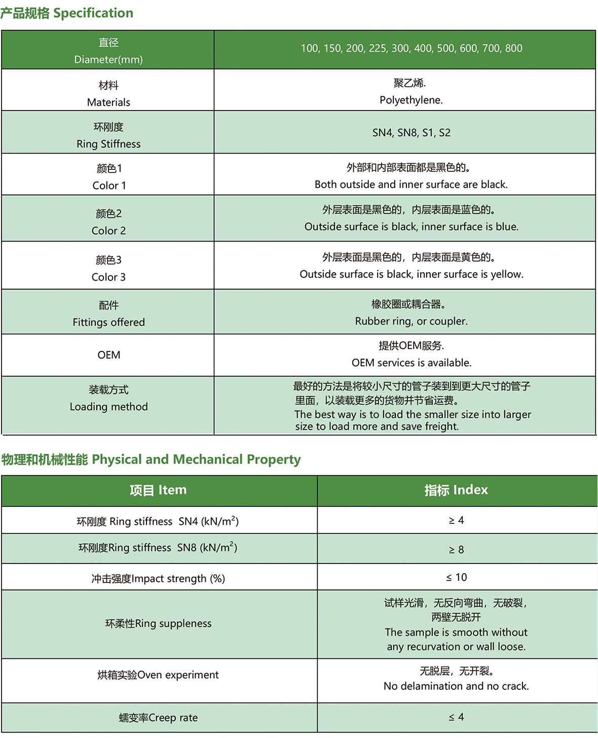 659e31d2bca22.jpg 雙壁.jpg